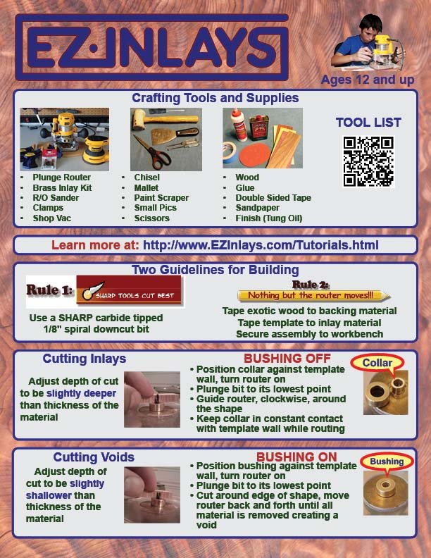 Instructions to build the Decorative Inlay Kit FishFry